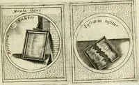 An illustration from Teatro d'imprese (1623)