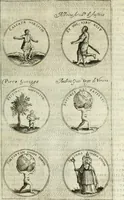 An illustration from Teatro d'imprese (1623)