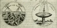 Picture 63 of 765 from Teatro d'imprese (1623), leaf 538
