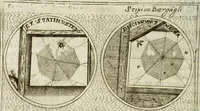 Picture 116 of 765 from Teatro d'imprese (1623), leaf 611