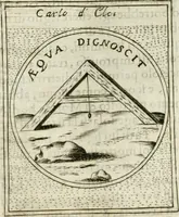An illustration from Teatro d'imprese (1623)