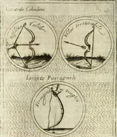 An illustration from Teatro d'imprese (1623)