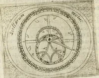 An illustration from Teatro d'imprese (1623)