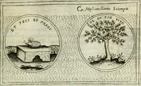 Picture 146 of 765 from Teatro d'imprese (1623), leaf 634