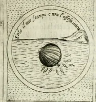 Picture 213 of 765 from Teatro d'imprese (1623), leaf 690