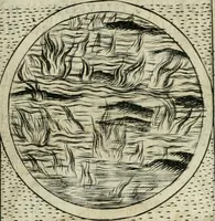 An illustration from Teatro d'imprese (1623)