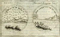 Picture 264 of 765 from Teatro d'imprese (1623), leaf 736