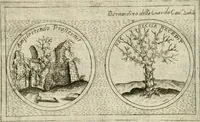 Picture 351 of 765 from Teatro d'imprese (1623), leaf 821