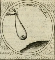 An illustration from Teatro d'imprese (1623)