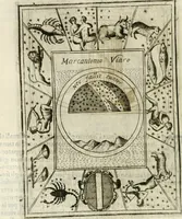 An illustration from Teatro d'imprese (1623)