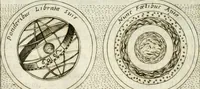 An illustration from Teatro d'imprese (1623)