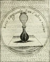 An illustration from Teatro d'imprese (1623)