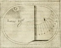 An illustration from Teatro d'imprese (1623)