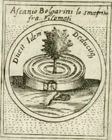 Picture 477 of 765 from Teatro d'imprese (1623), leaf 941