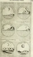 Picture 513 of 765 from Teatro d'imprese (1623), leaf 978