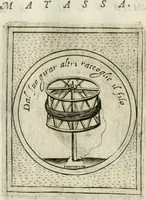 An illustration from Teatro d'imprese (1623)