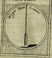 An illustration from Teatro d'imprese (1623)