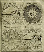 An illustration from Teatro d'imprese (1623)