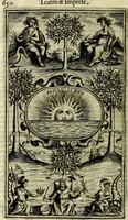 An illustration from Teatro d'imprese (1623)