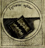 An illustration from Teatro d'imprese (1623)