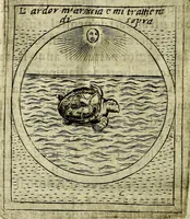 An illustration from Teatro d'imprese (1623)