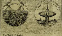 Picture 63 of 789 from Teatro d'imprese (1623), leaf 532