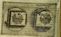 An illustration from Teatro d'imprese (1623)