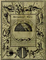 Picture 414 of 789 from Teatro d'imprese (1623), leaf 863