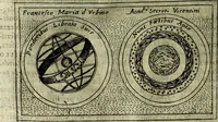 An illustration from Teatro d'imprese (1623)