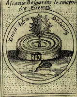 An illustration from Teatro d'imprese (1623)