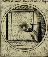 An illustration from Teatro d'imprese (1623)