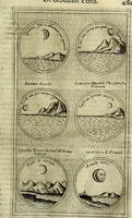 Picture 525 of 789 from Teatro d'imprese (1623), leaf 972