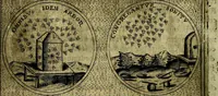 Picture 62 of 705 from Teatro d'imprese (1623), leaf 251