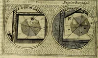 Picture 73 of 705 from Teatro d'imprese (1623), leaf 277