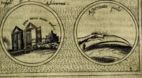 An illustration from Teatro d'imprese (1623)