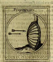 An illustration from Teatro d'imprese (1623)