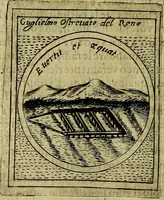 Picture 298 of 705 from Teatro d'imprese (1623), leaf 487