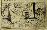 Picture 400 of 705 from Teatro d'imprese (1623), leaf 587
