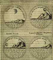 Picture 458 of 705 from Teatro d'imprese (1623), leaf 644