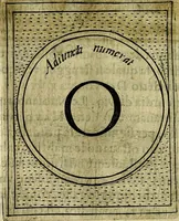 Picture 515 of 705 from Teatro d'imprese (1623), leaf 703