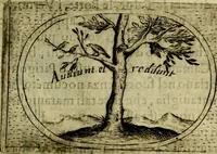 An illustration from Teatro d'imprese (1623)