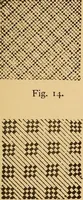 An illustration from A technical history of the manufacture of Venetian laces (Venice- Burano) / by G.M. Urbani de Gheltof ; translated by Lady Layard (1882)