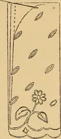 An illustration from A technical history of the manufacture of Venetian laces (Venice- Burano) / by G.M. Urbani de Gheltof ; translated by Lady Layard (1882)