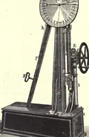 Picture 9 of 9 from The technical testing of yarns and textile fabrics (1920), leaf 146