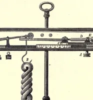 Picture 3 of 9 from The technical testing of yarns and textile fabrics (1920), leaf 88