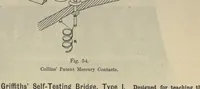 An illustration from Technical Thermometry (1906)