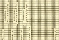 Picture 1 of 7 from Technical Thermometry (1906), leaf 20
