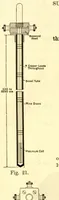 Picture 3 of 7 from Technical Thermometry (1906), leaf 28