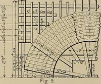 An illustration from The technic of mechanical drafting a practical guide to neat, correct, and legible drawing (1904)