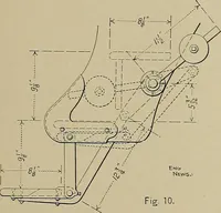 An illustration from The technic of mechanical drafting a practical guide to neat, correct, and legible drawing (1904)